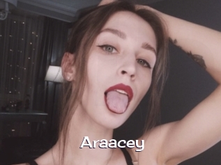 araacey Click here to exit