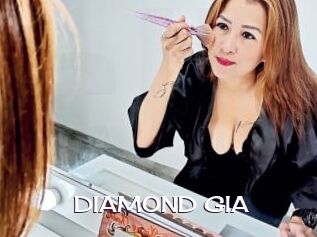 DIAMOND_GIA