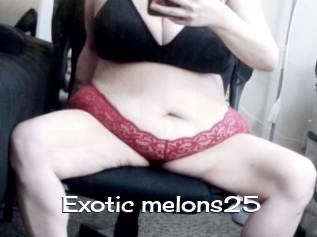 Exotic_melons25