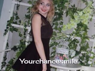 Yourchancesmile